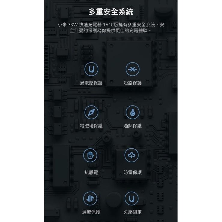 【快速出貨】iPhone 17 / Air / 17Pro 充電器 小米 33W 快速充電器 1A1C版 台灣公司貨-細節圖7