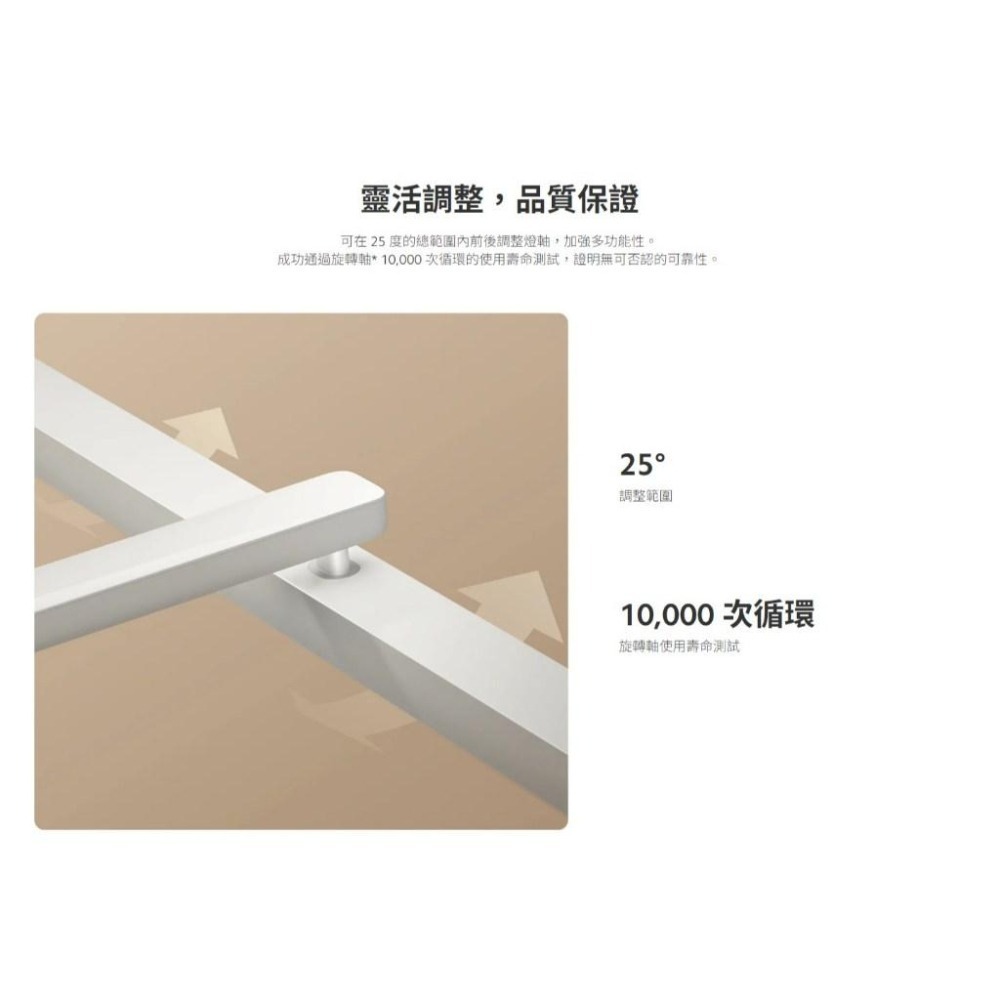【含稅快速出貨】Xiaomi LED 智慧檯燈 2 (台灣小米公司貨)-細節圖4