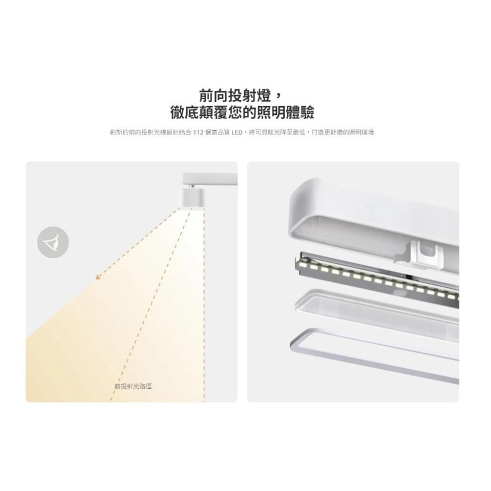 【含稅快速出貨】Xiaomi LED 智慧檯燈 2 (台灣小米公司貨)-細節圖7