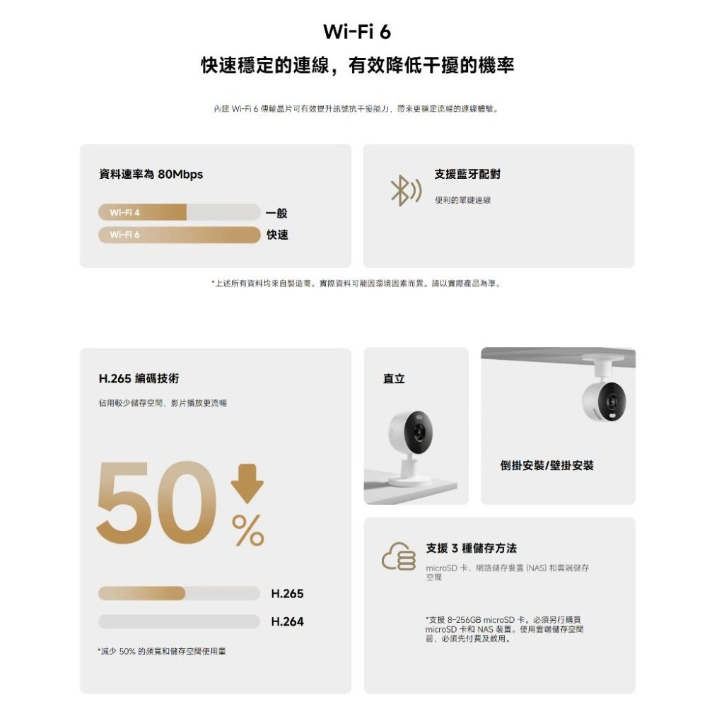 【含稅快速出貨】小米 Xiaomi 智慧攝影機 C100 充電器 記憶卡 可加購 (台灣小米公司貨)-細節圖9