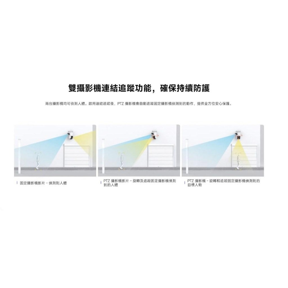 【含稅快速出貨】小米 Xiaomi 室外攝影機 CW500 雙攝版 (台灣小米公司貨)-細節圖6