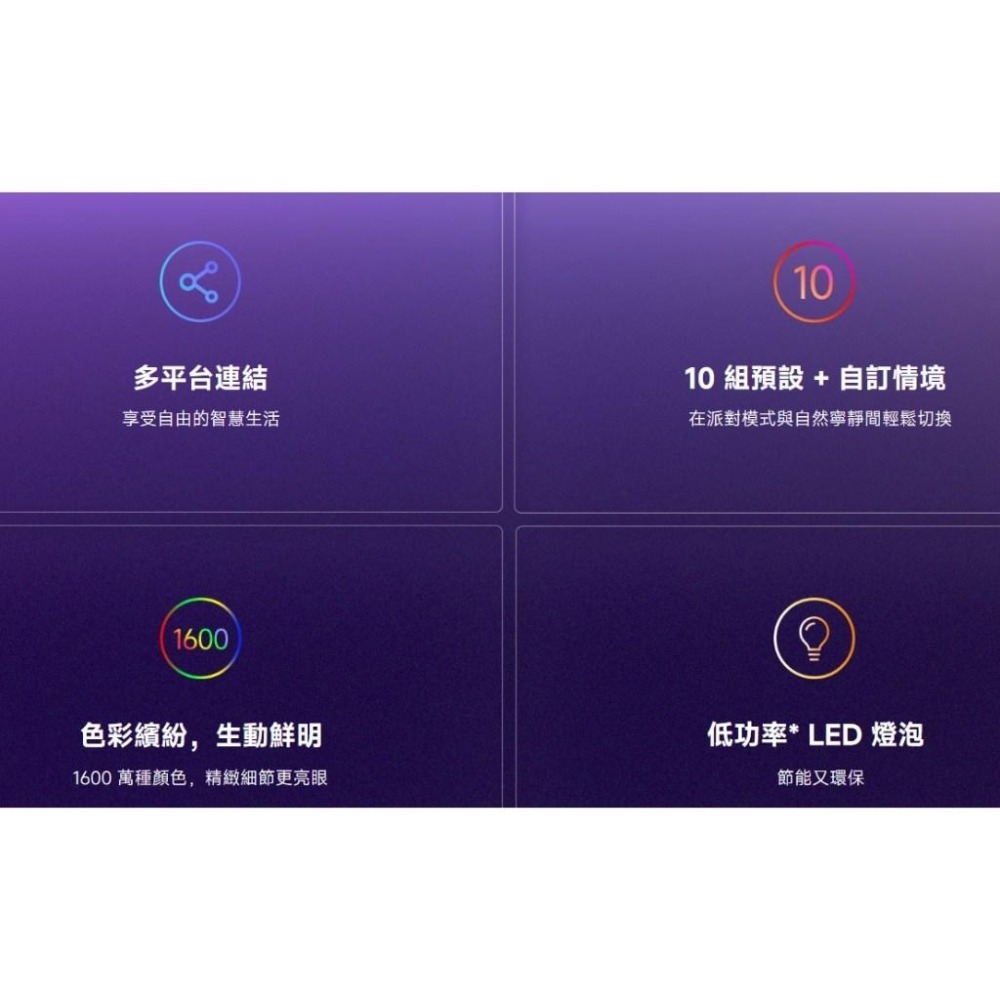 小米Xiaomi LED 智慧彩光燈泡 Matter 燈泡 Apple Homekit Google Home-細節圖2
