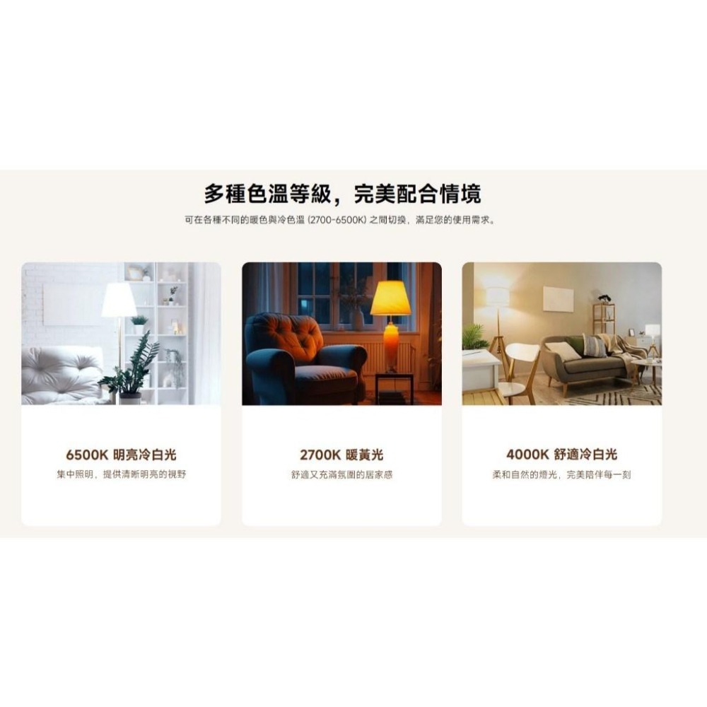 小米Xiaomi LED 智慧彩光燈泡 Matter 燈泡 Apple Homekit Google Home-細節圖5
