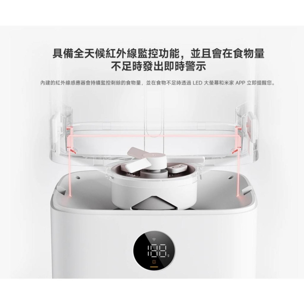 【含稅快速出貨】小米 Xiaomi 智慧寵物餵食器 2 (台灣小米公司貨)-細節圖5
