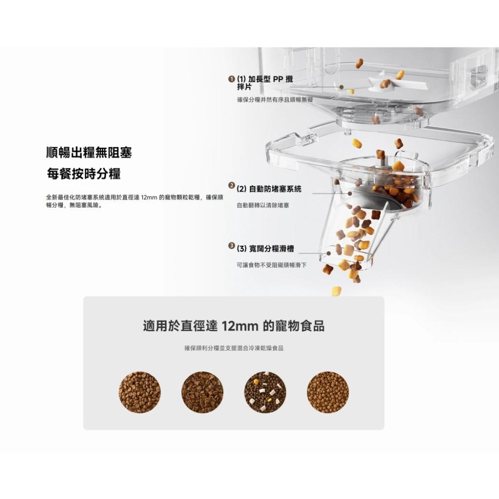 【含稅快速出貨】小米 Xiaomi 智慧寵物餵食器 2 (台灣小米公司貨)-細節圖6
