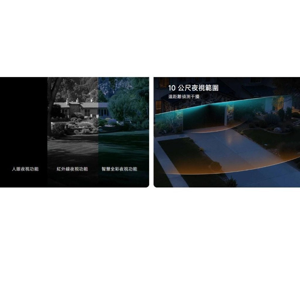 【含稅快速出貨】小米 Xiaomi 室外攝影機 CW100 雙攝版 (台灣小米公司貨)-細節圖9