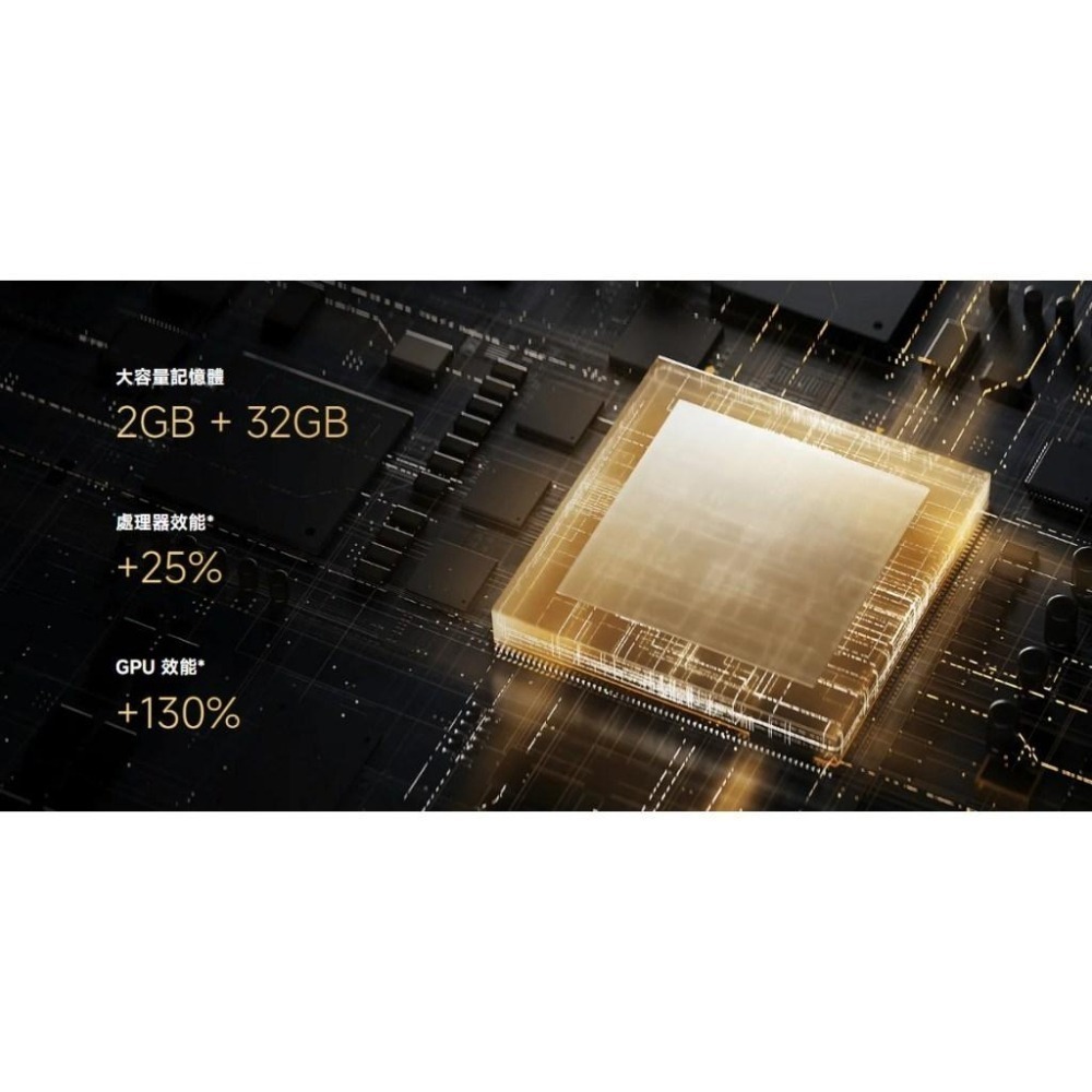 【含稅快速出貨】小米 Xiaomi 電視盒子 S (3代) Google TV (台灣小米公司貨)-細節圖6