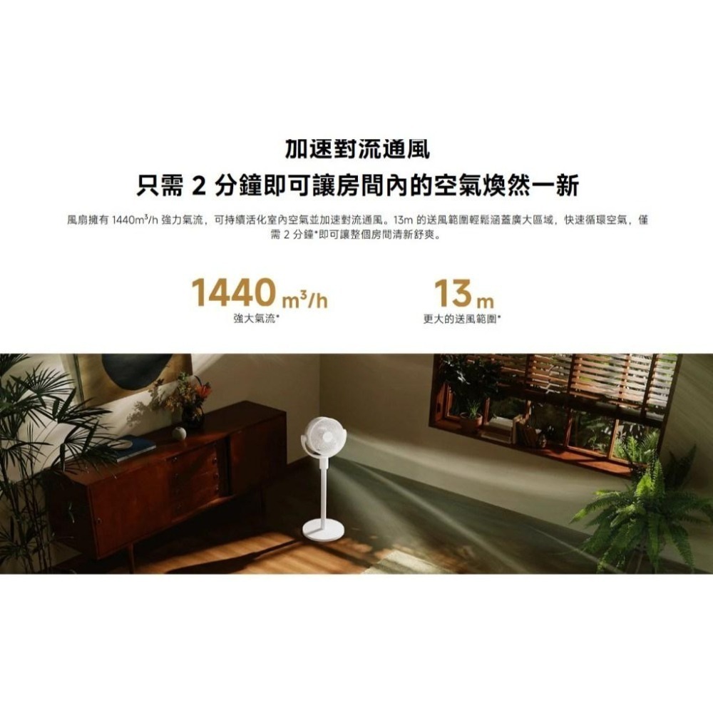 【含稅快速出貨】小米 Xiaomi 智慧直流變頻循環扇 座地式 (台灣小米公司貨)-細節圖4