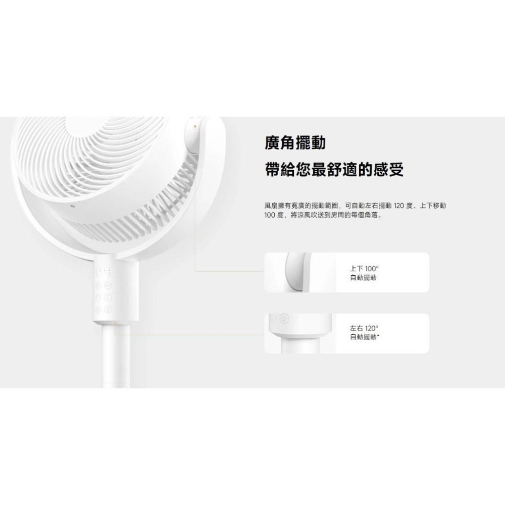 【含稅快速出貨】小米 Xiaomi 智慧直流變頻循環扇 座地式 (台灣小米公司貨)-細節圖5