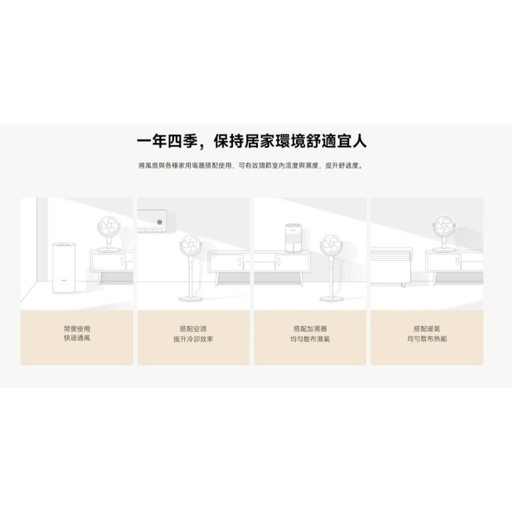 【含稅快速出貨】小米 Xiaomi 智慧直流變頻循環扇 座地式 (台灣小米公司貨)-細節圖9