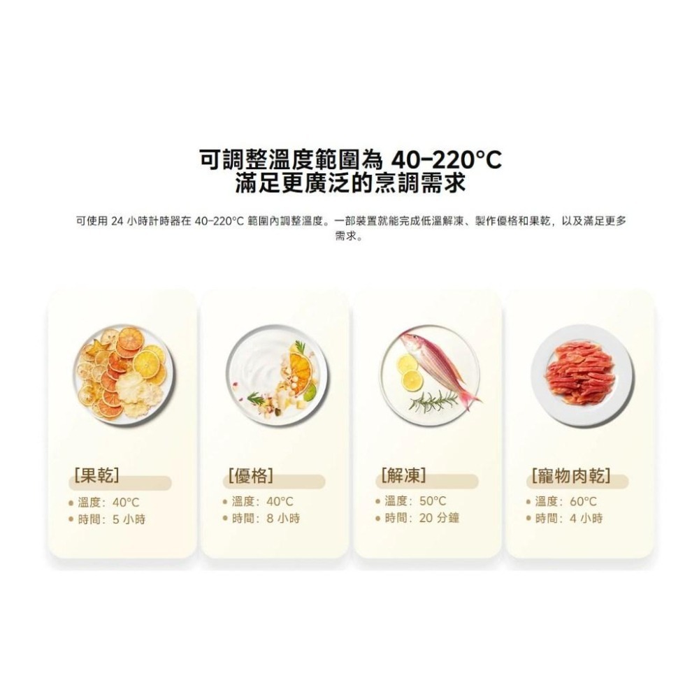【含稅快速出貨】小米 Xiaomi 智慧氣炸鍋 5.5L (台灣小米公司貨)-細節圖9