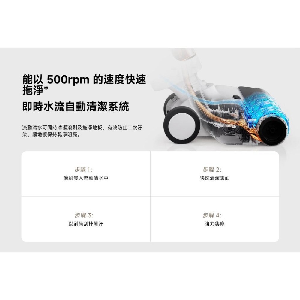 【含稅快速出貨】小米 Xiaomi 無線洗地機 W20 (台灣小米公司貨)-細節圖4