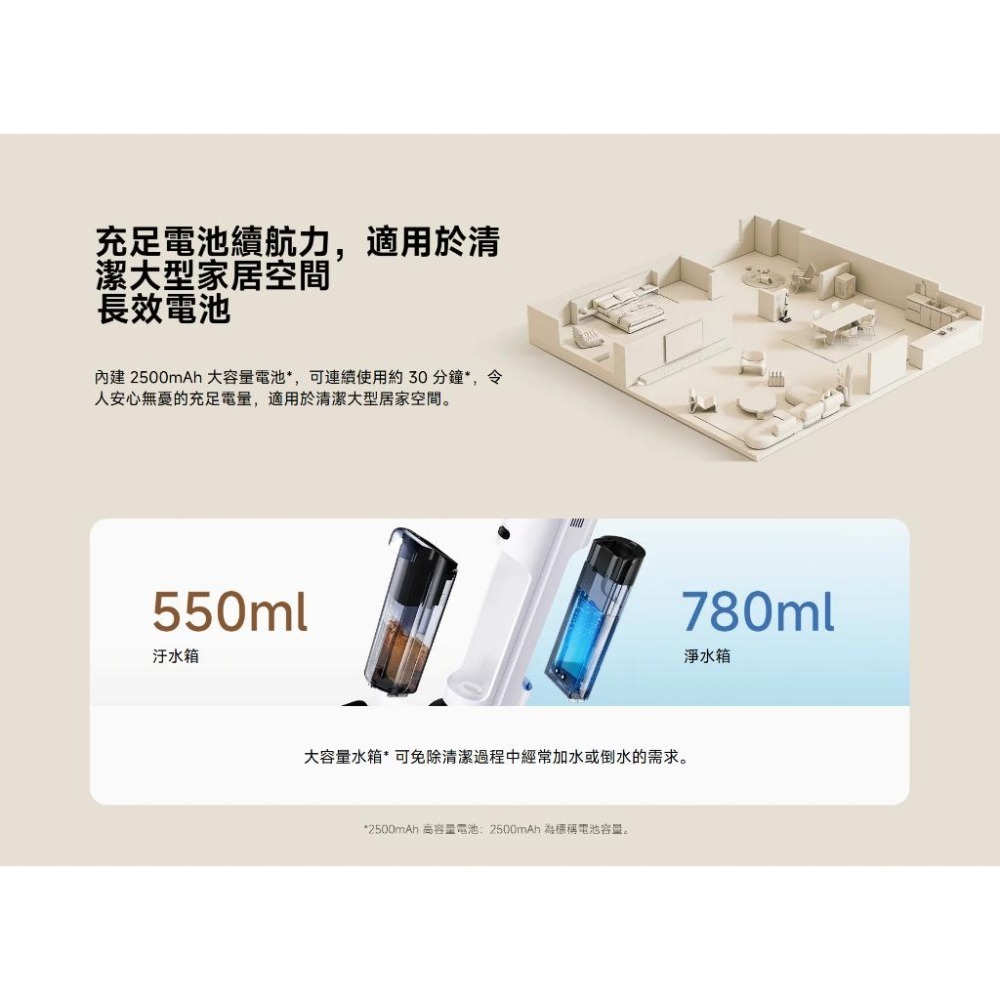 【含稅快速出貨】小米 Xiaomi 無線洗地機 W20 (台灣小米公司貨)-細節圖8