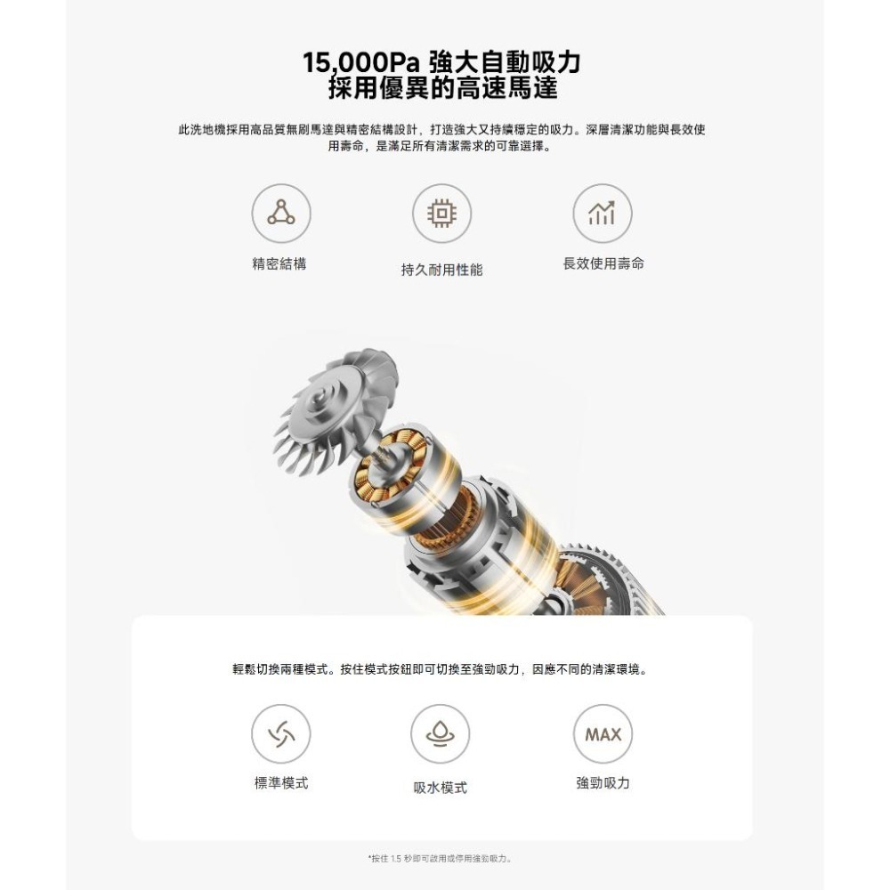 【含稅快速出貨】小米 Xiaomi 無線洗地機 W20 (台灣小米公司貨)-細節圖9