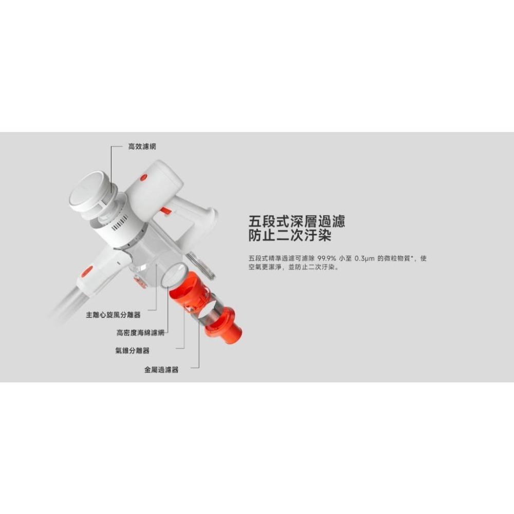 【含稅快速出貨】Xiaomi 無線吸塵器 G20 Lite (台灣小米公司貨)-細節圖6