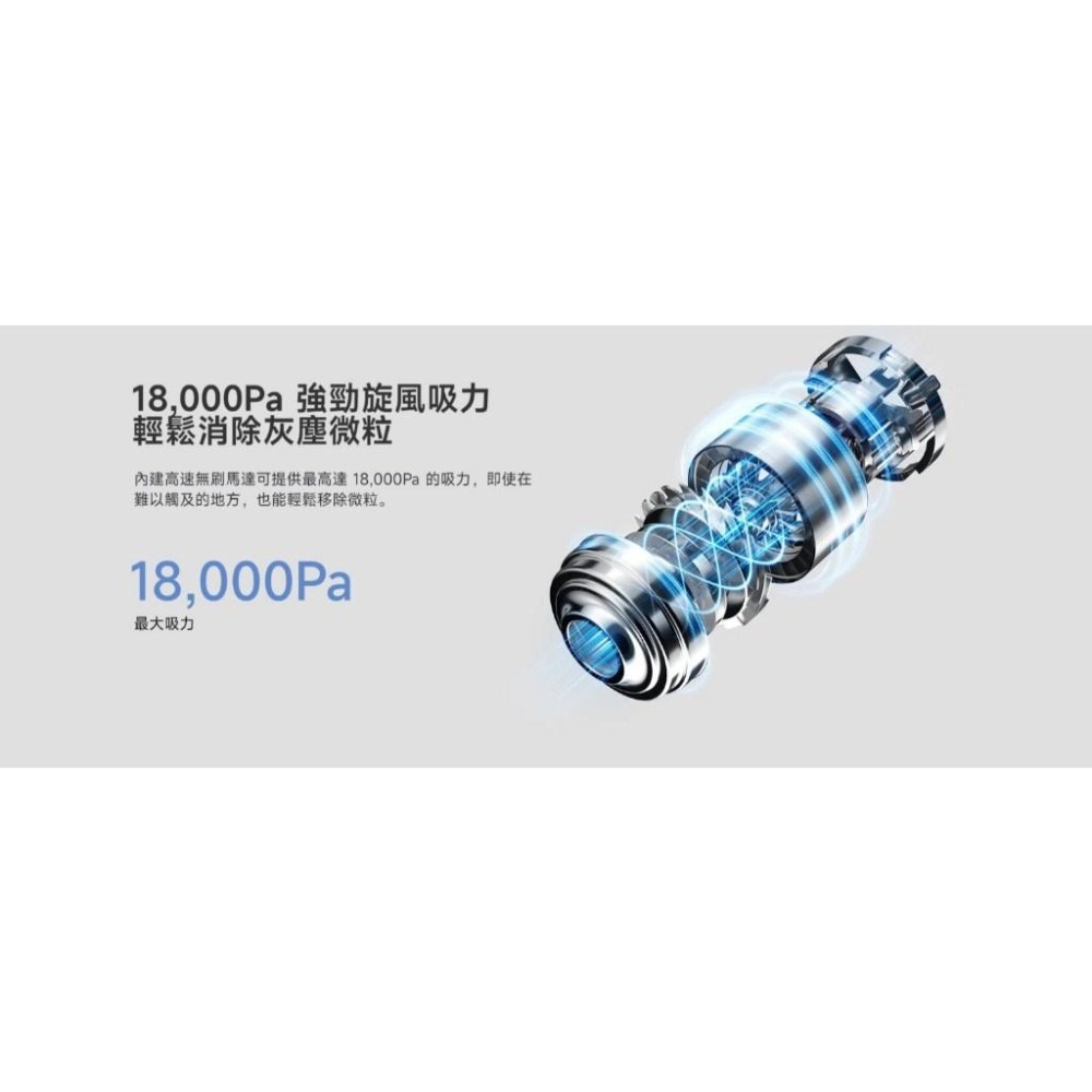 【含稅快速出貨】Xiaomi 無線吸塵器 G20 Lite (台灣小米公司貨)-細節圖8