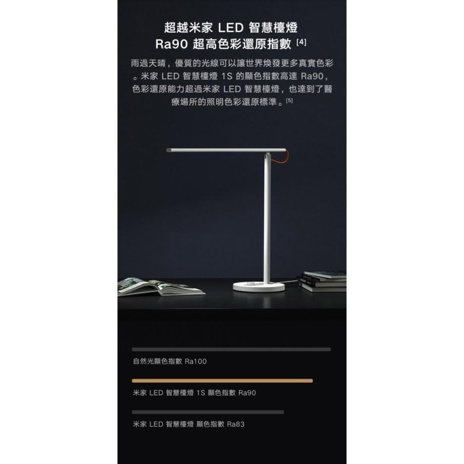 【含稅快速出貨】  米家 LED 智慧檯燈 1S(台灣小米公司貨)-細節圖3