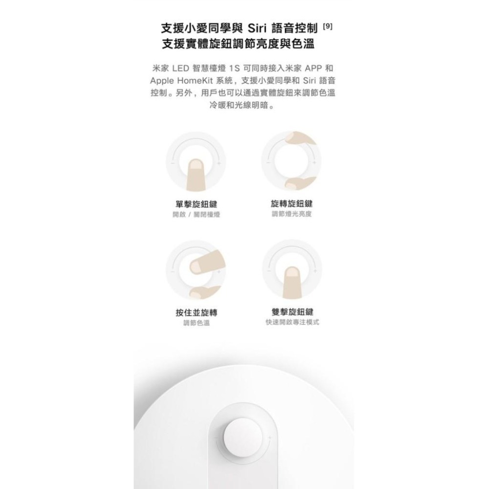 【含稅快速出貨】  米家 LED 智慧檯燈 1S(台灣小米公司貨)-細節圖6