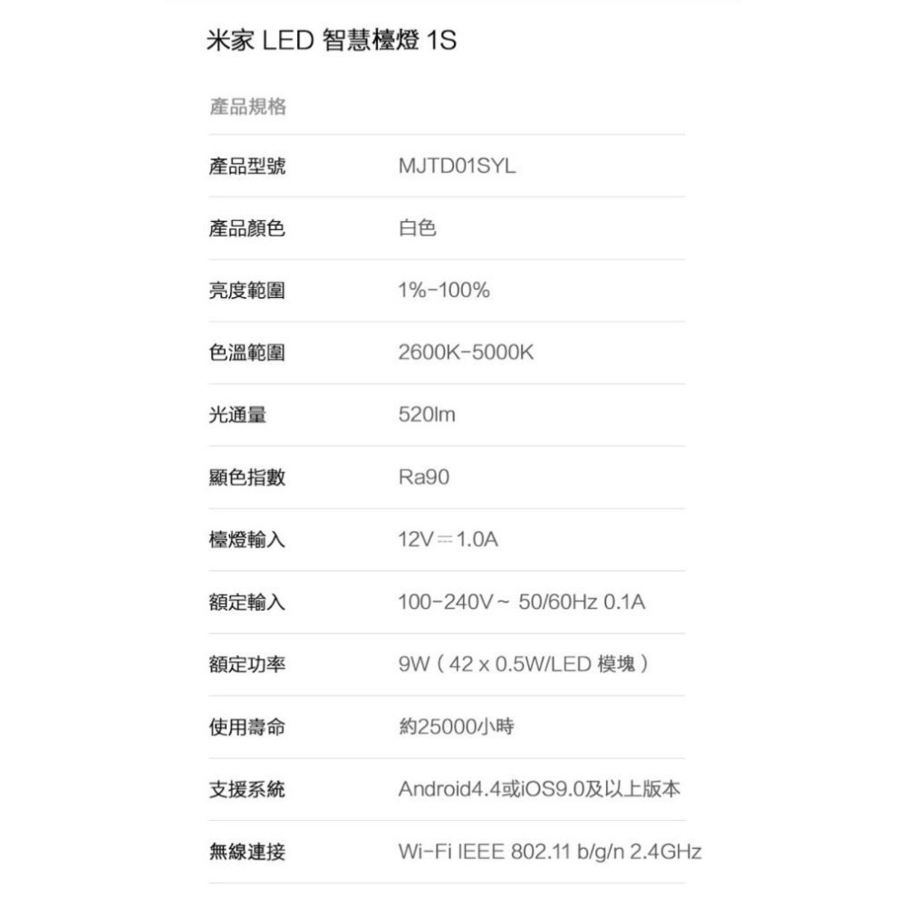 【含稅快速出貨】  米家 LED 智慧檯燈 1S(台灣小米公司貨)-細節圖8