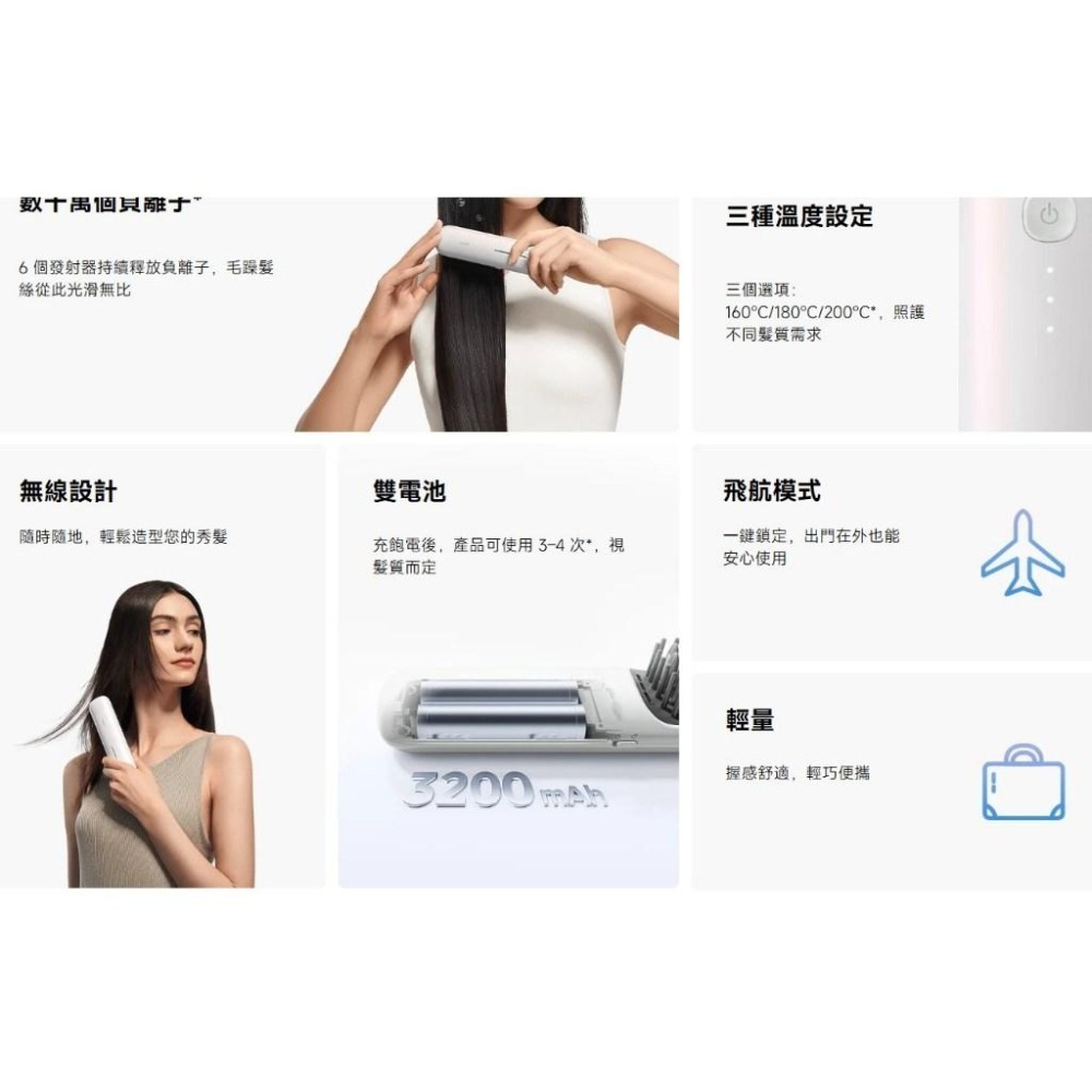 【含稅快速出貨】小米 Xiaomi 無線直髮梳 (台灣小米公司貨)-細節圖2