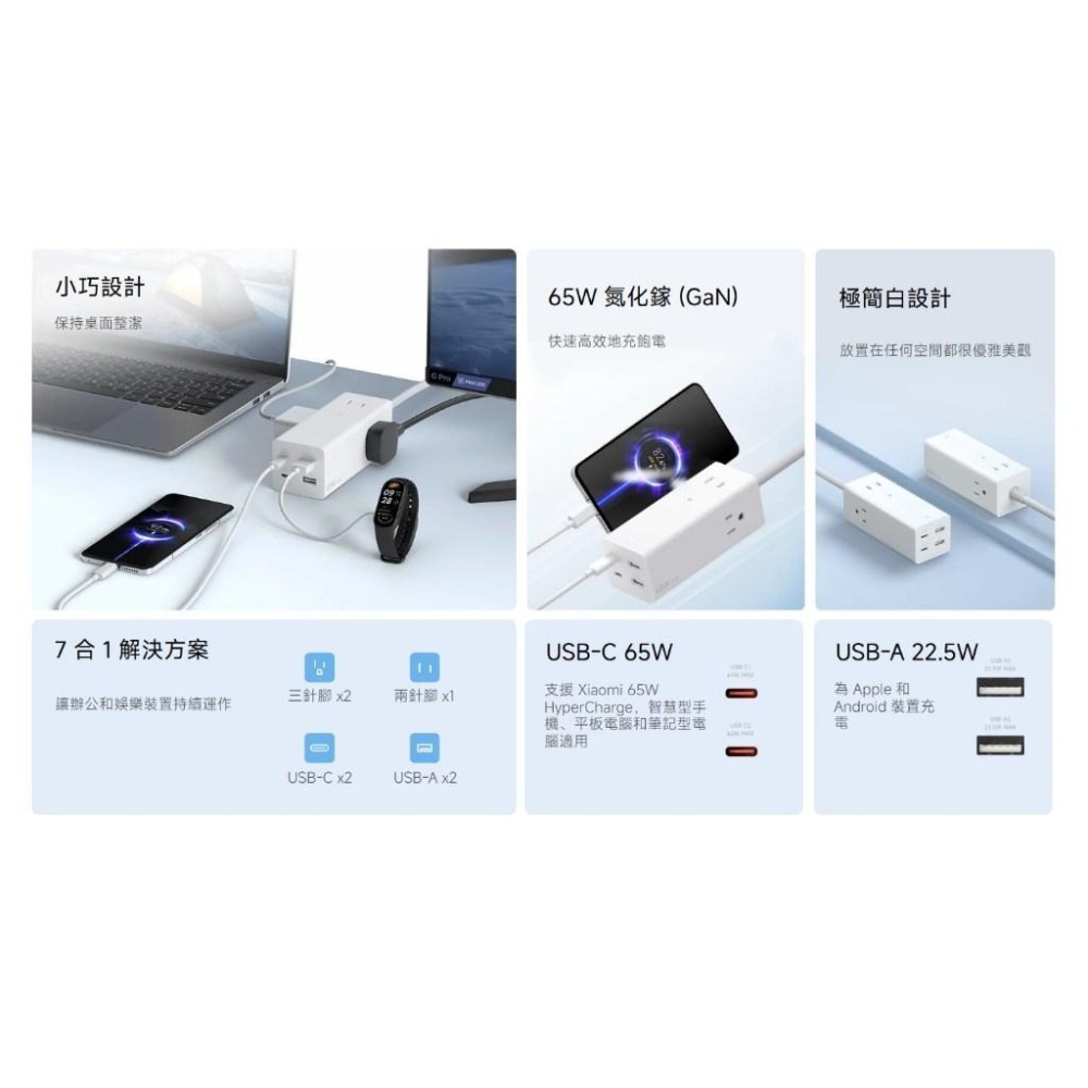 【含稅快速出貨】Xiaomi 65W GaN 延長線 (台灣小米公司貨)-細節圖2