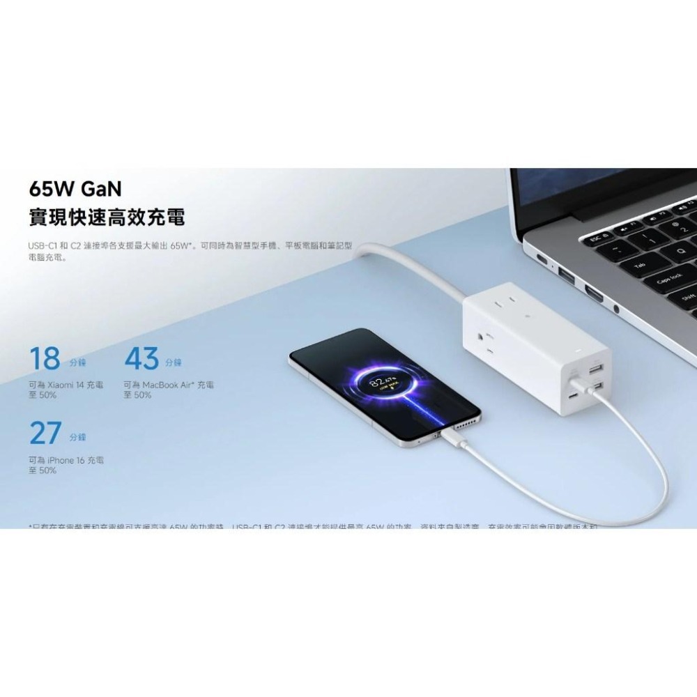 【含稅快速出貨】Xiaomi 65W GaN 延長線 (台灣小米公司貨)-細節圖4