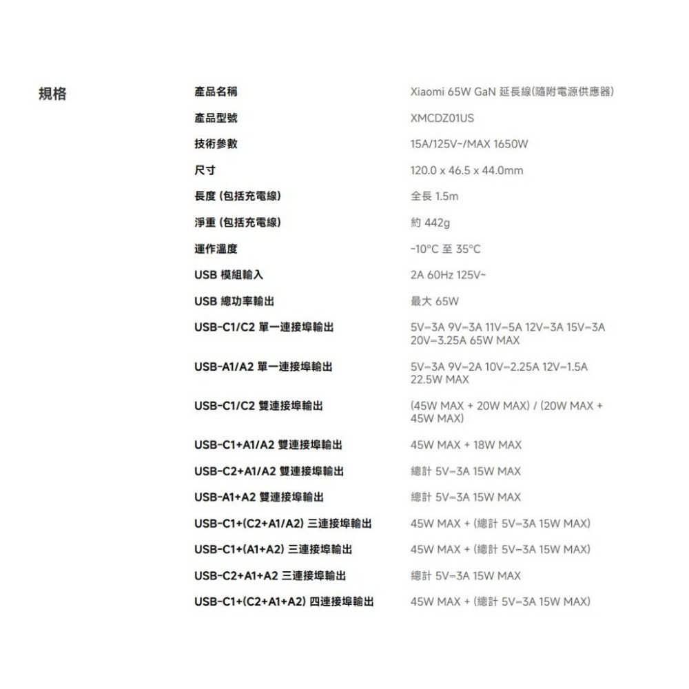 【含稅快速出貨】Xiaomi 65W GaN 延長線 (台灣小米公司貨)-細節圖8