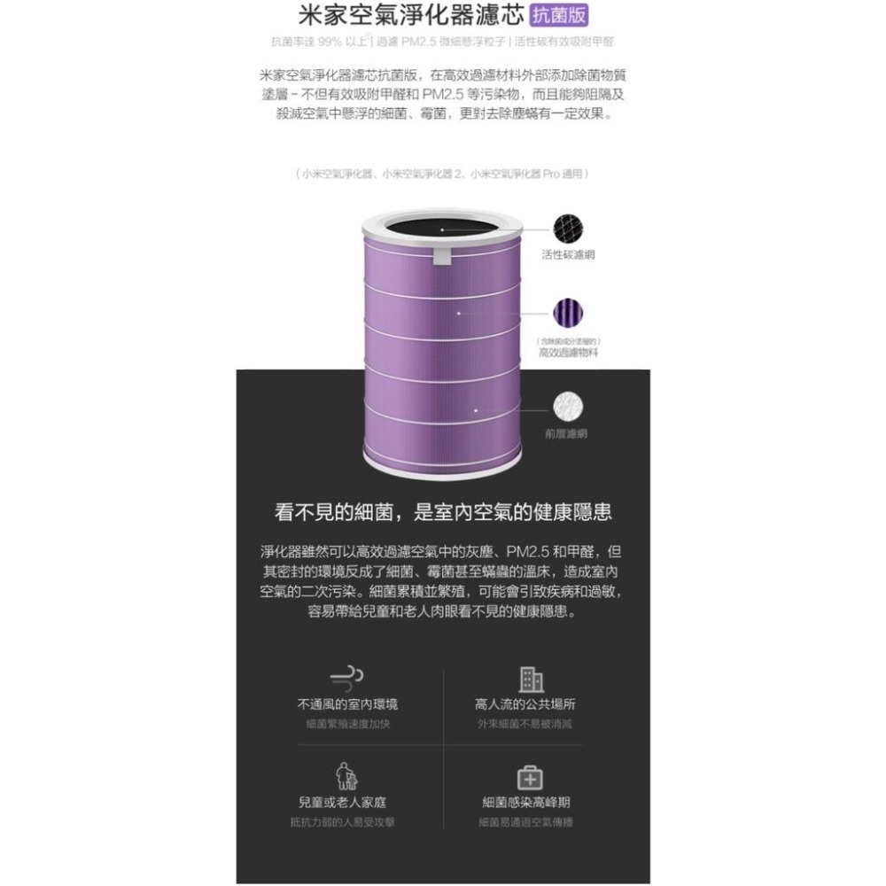 米家空氣淨化器濾芯 抗菌版(台灣小米公司貨)-細節圖5