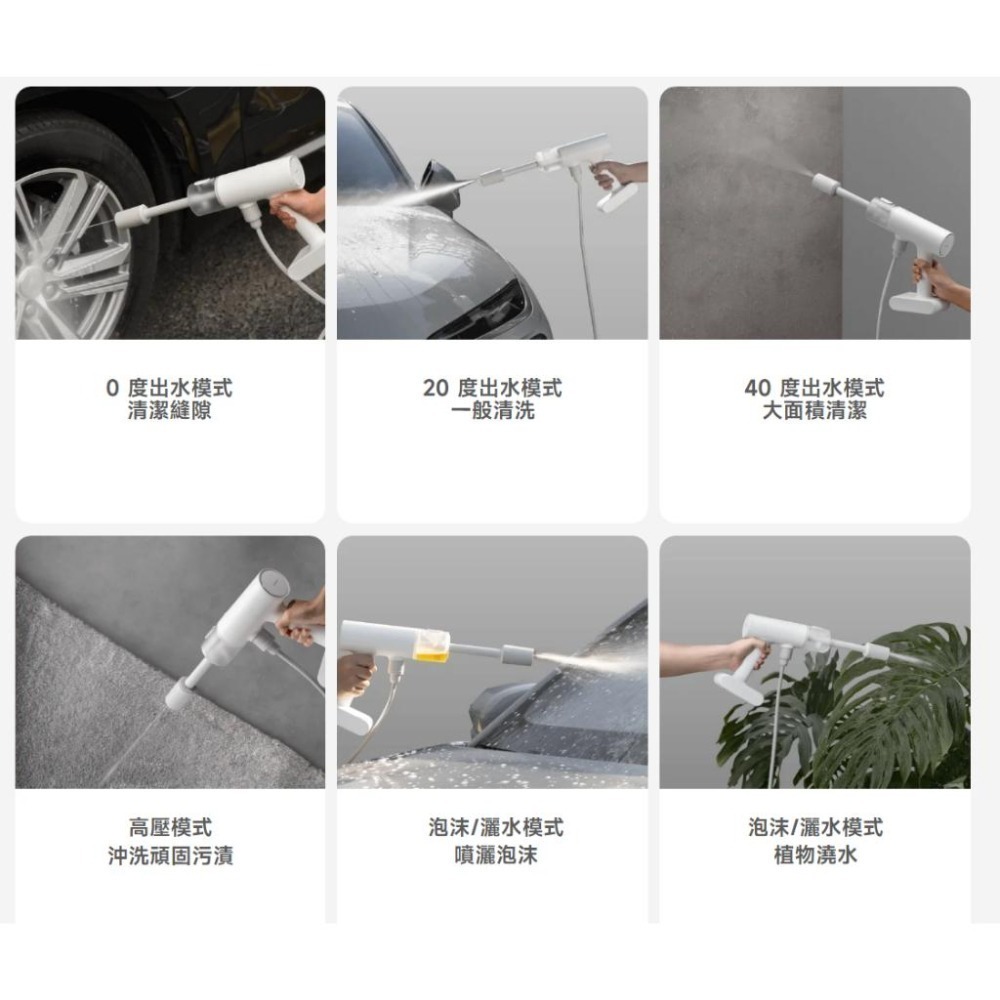 【含稅快速出貨】小米無線洗車機 Xiaomi 無線洗車機 洗車水槍 泡沫水槍 (台灣小米公司貨)-細節圖6