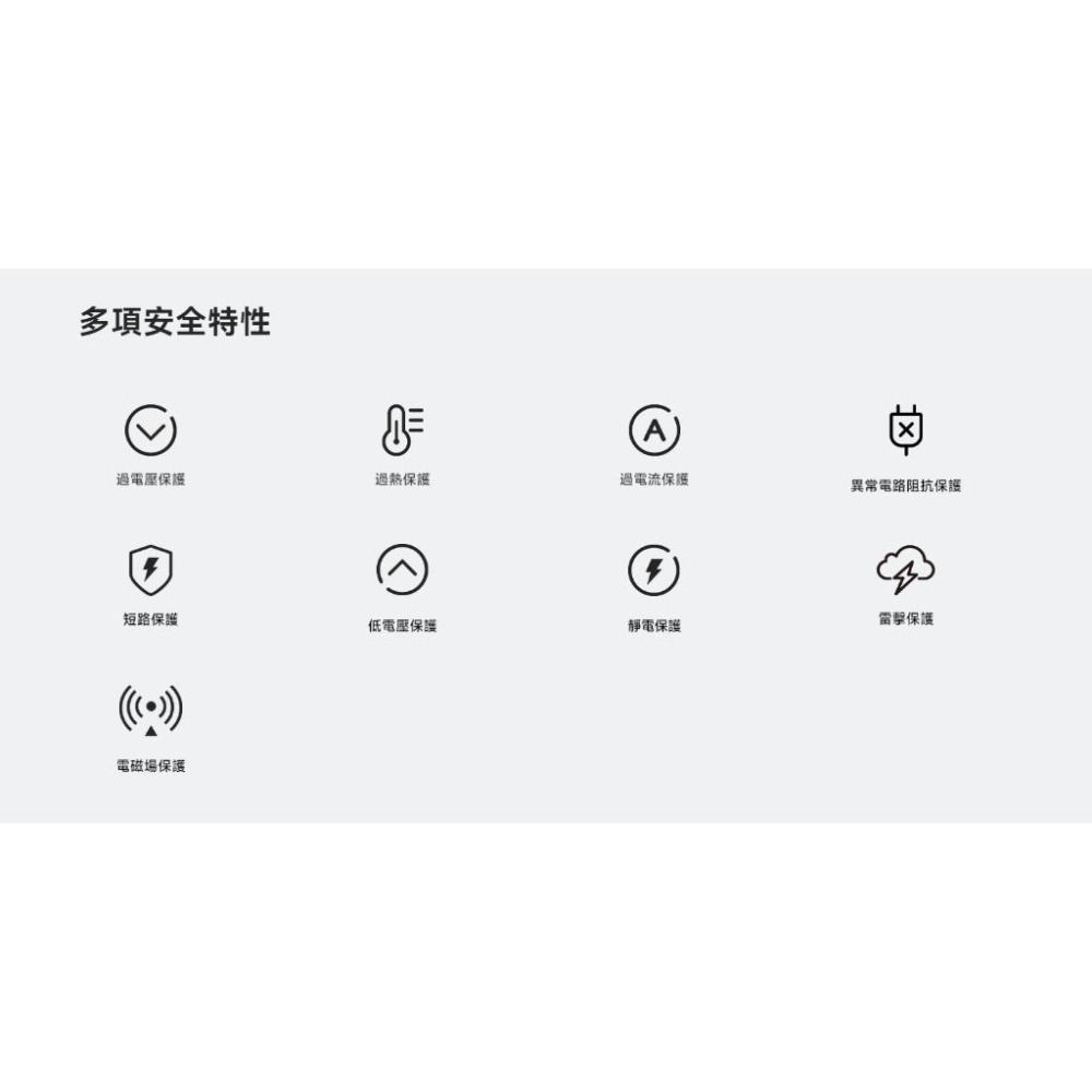 【含稅快速出貨】Xiaomi 22.5W 充電器  (台灣小米公司貨)-細節圖6