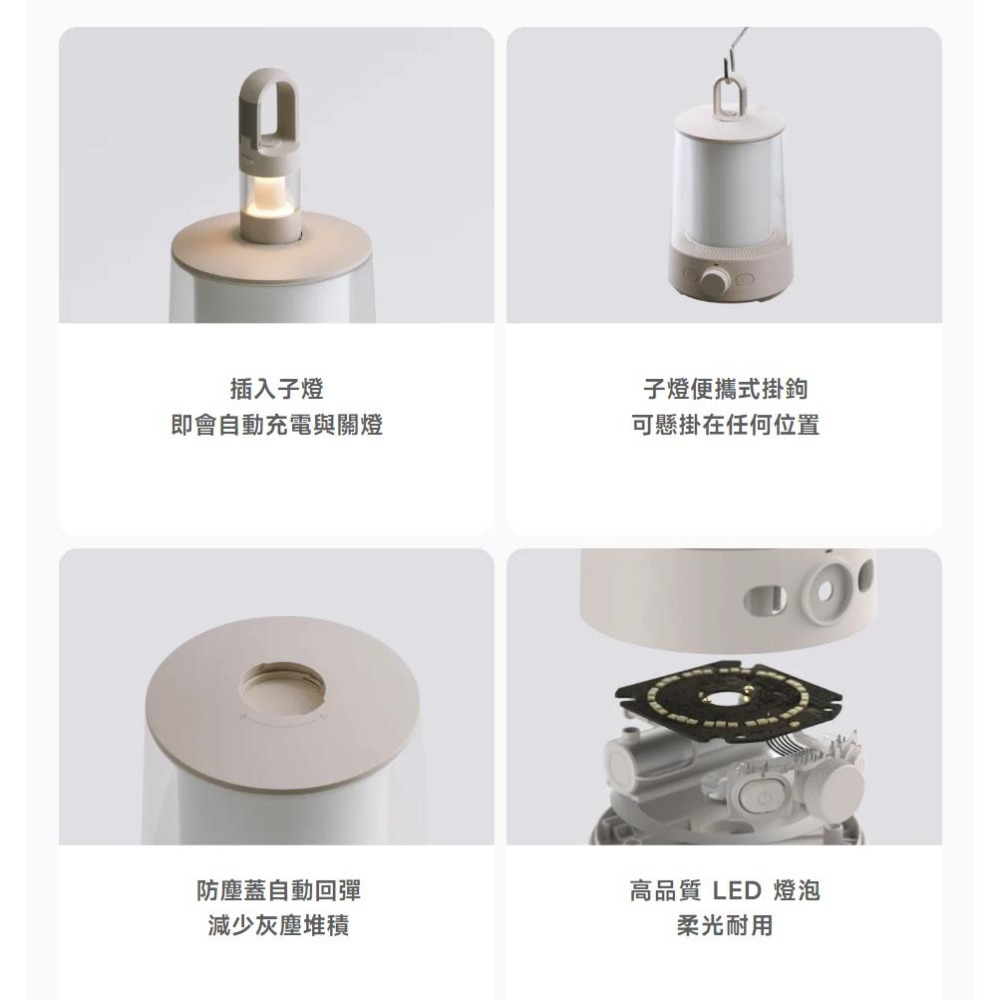 【含稅快速出貨】 Xiaomi 多功能露營燈 (台灣小米公司貨)-細節圖2