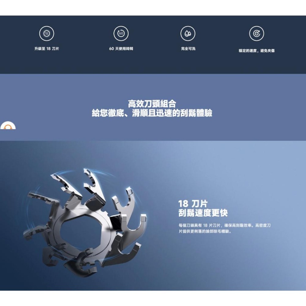 【含稅快速出貨】小米 Xiaomi 電動刮鬍刀 S101 (台灣小米公司貨)-細節圖3