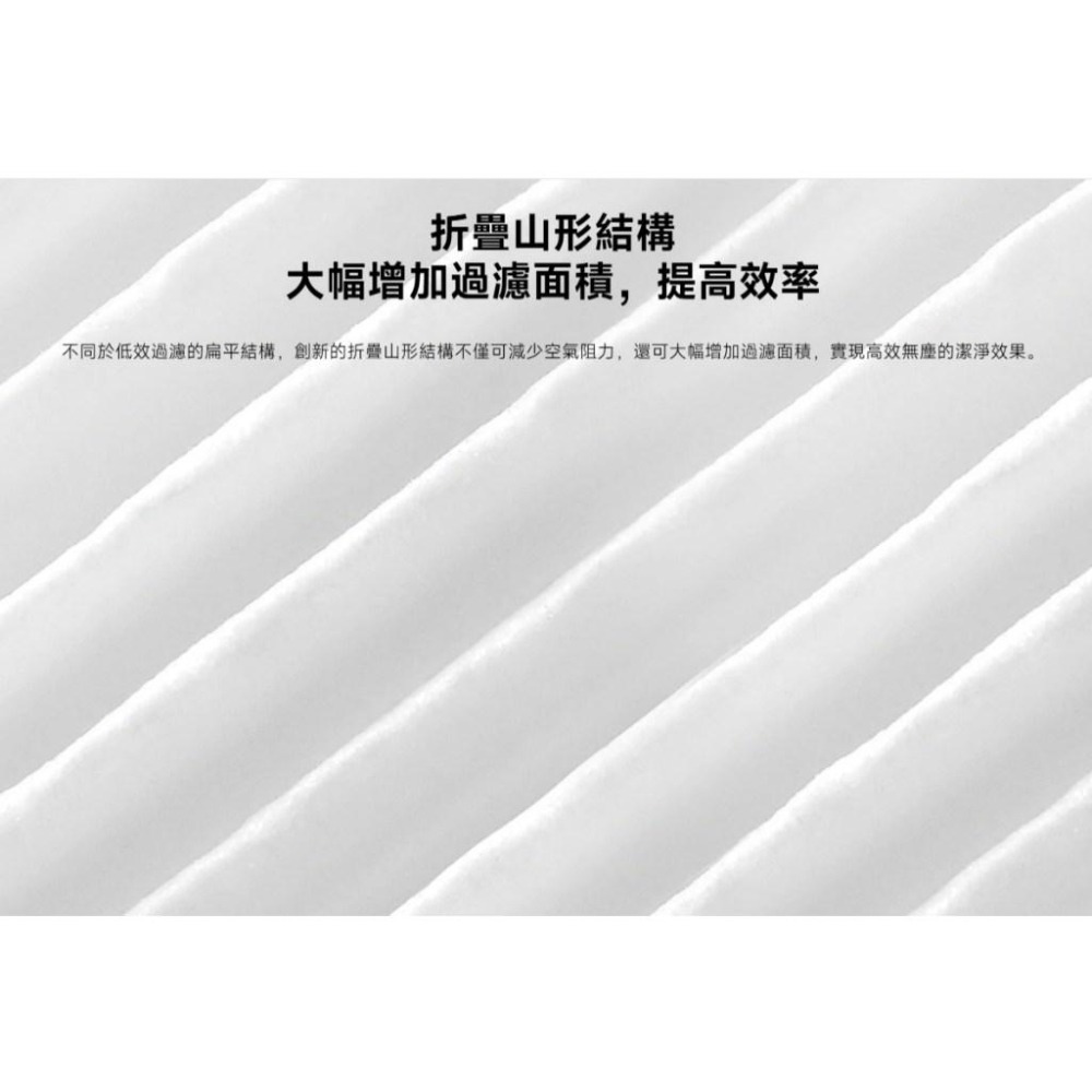 【含稅快速出貨】Xiaomi 除蟎機 Pro 濾芯 (兩支裝) (台灣小米公司貨)-細節圖3