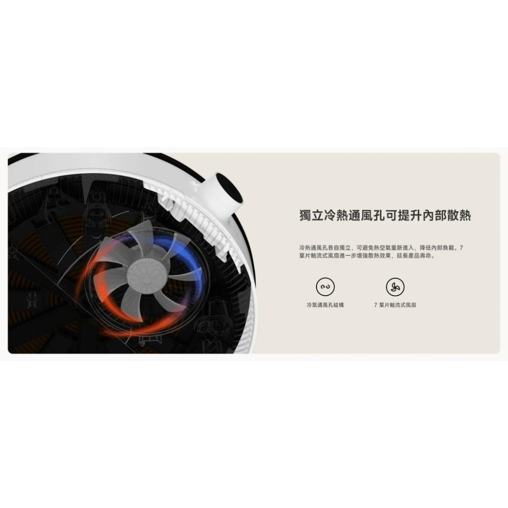 【含稅快速出貨】小米 Xiaomi 電磁爐 Lite (台灣小米公司貨)-細節圖6