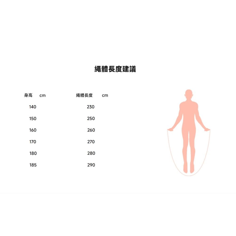 【含稅快速出貨】小米 Xiaomi 智慧跳繩 (台灣小米公司貨)-細節圖8