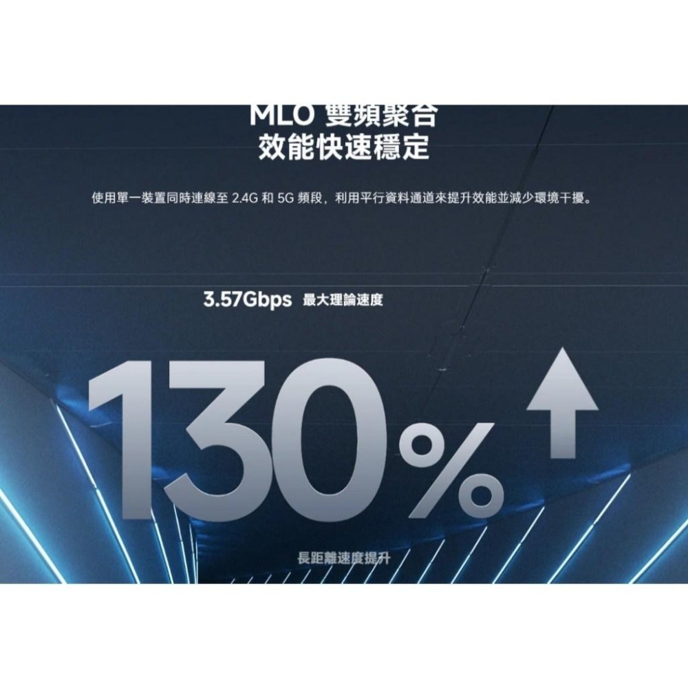 【含稅快速出貨】小米 Xiaomi BE3600 路由器 (台灣小米公司貨)-細節圖5