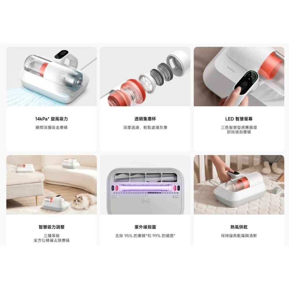 【含稅快速出貨】小米 Xiaomi 除螨機 Pro (台灣小米公司貨)-細節圖3