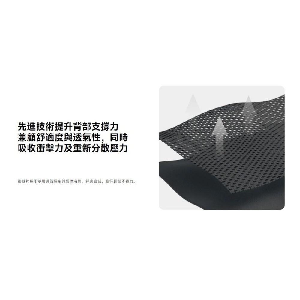 【含稅快速出貨】Xiaomi 捲邊休閒雙肩包 (台灣小米公司貨)-細節圖4