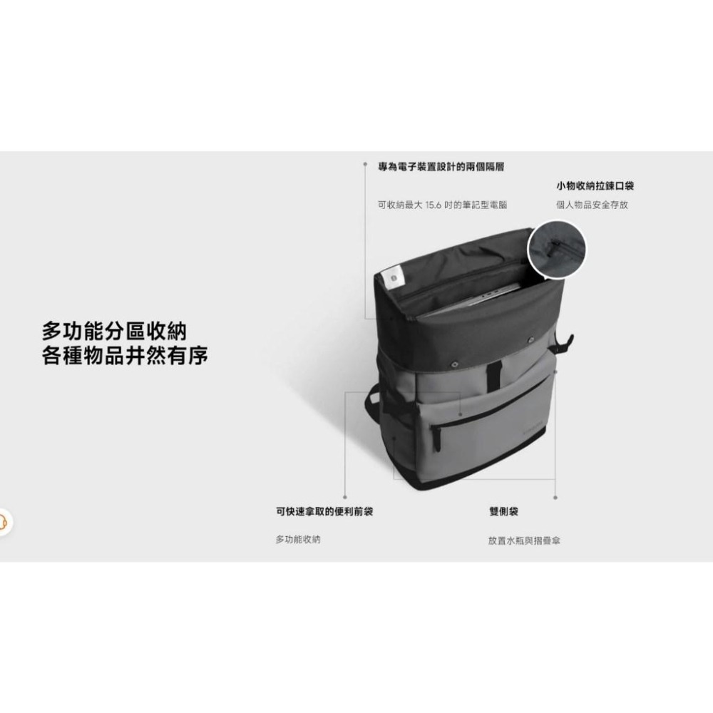 【含稅快速出貨】Xiaomi 捲邊休閒雙肩包 (台灣小米公司貨)-細節圖6