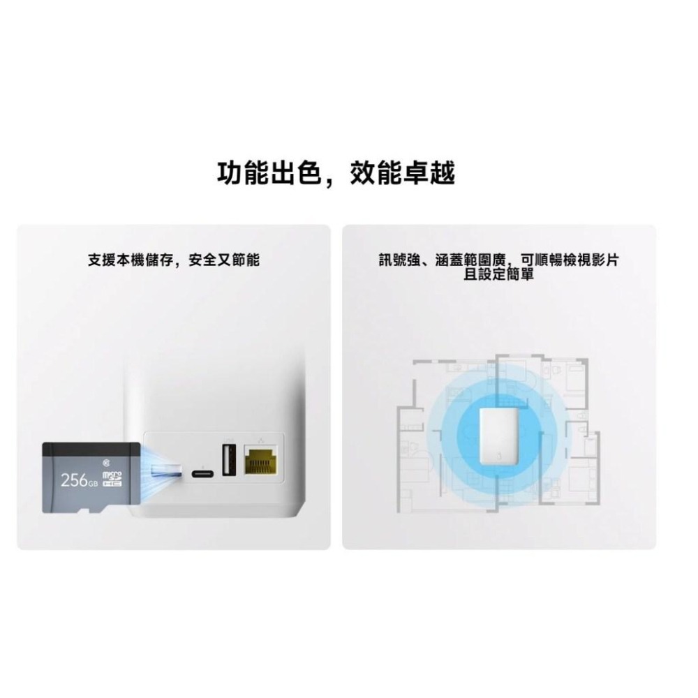 【含稅快速出貨】小米 Xiaomi 室外攝影機 主機  (支援BW300 / BW500)-細節圖9