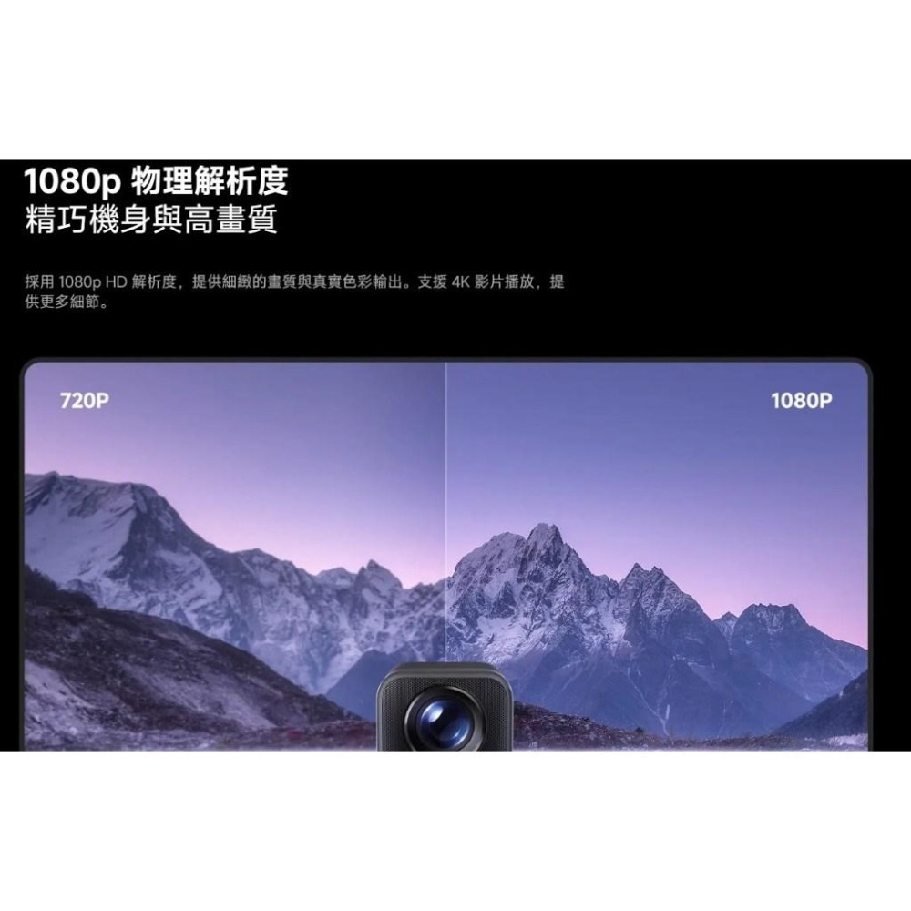 【含稅快速出貨】小米智慧投影機 L1 Pro (台灣小米公司-細節圖6