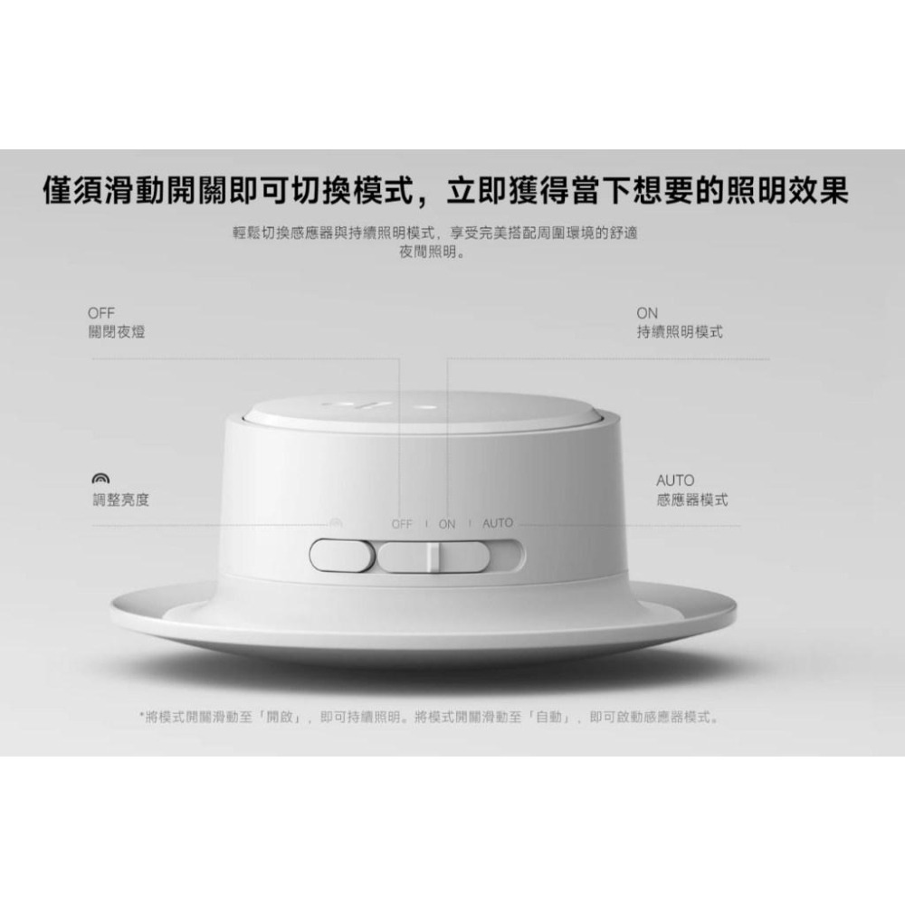 【含稅快速出貨】Xiaomi 夜燈 3 (台灣小米公司貨)-細節圖4
