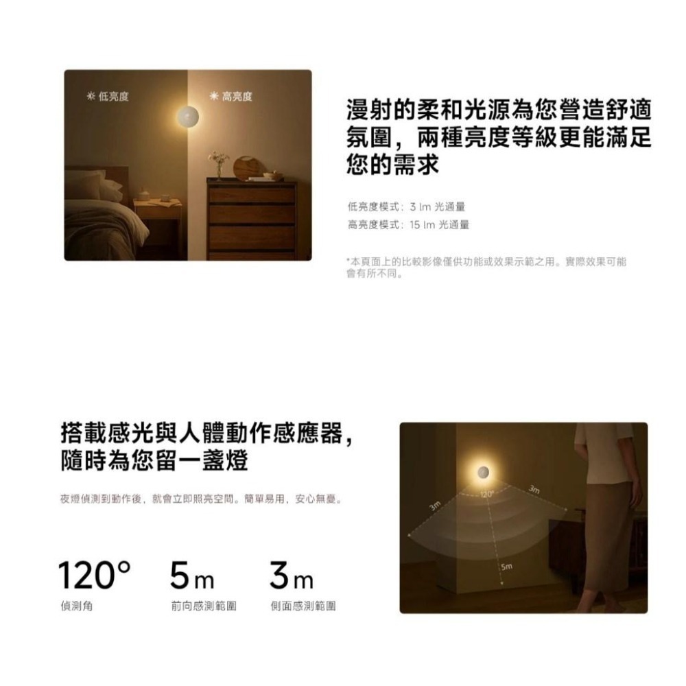 【含稅快速出貨】Xiaomi 夜燈 3 (台灣小米公司貨)-細節圖5