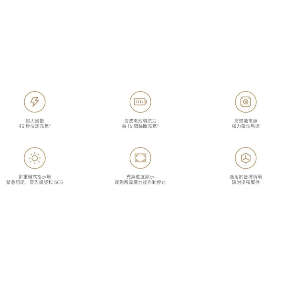 【含稅快速出貨】Xiaomi 電動打氣機 2 Pro (台灣小米公司貨)-細節圖2