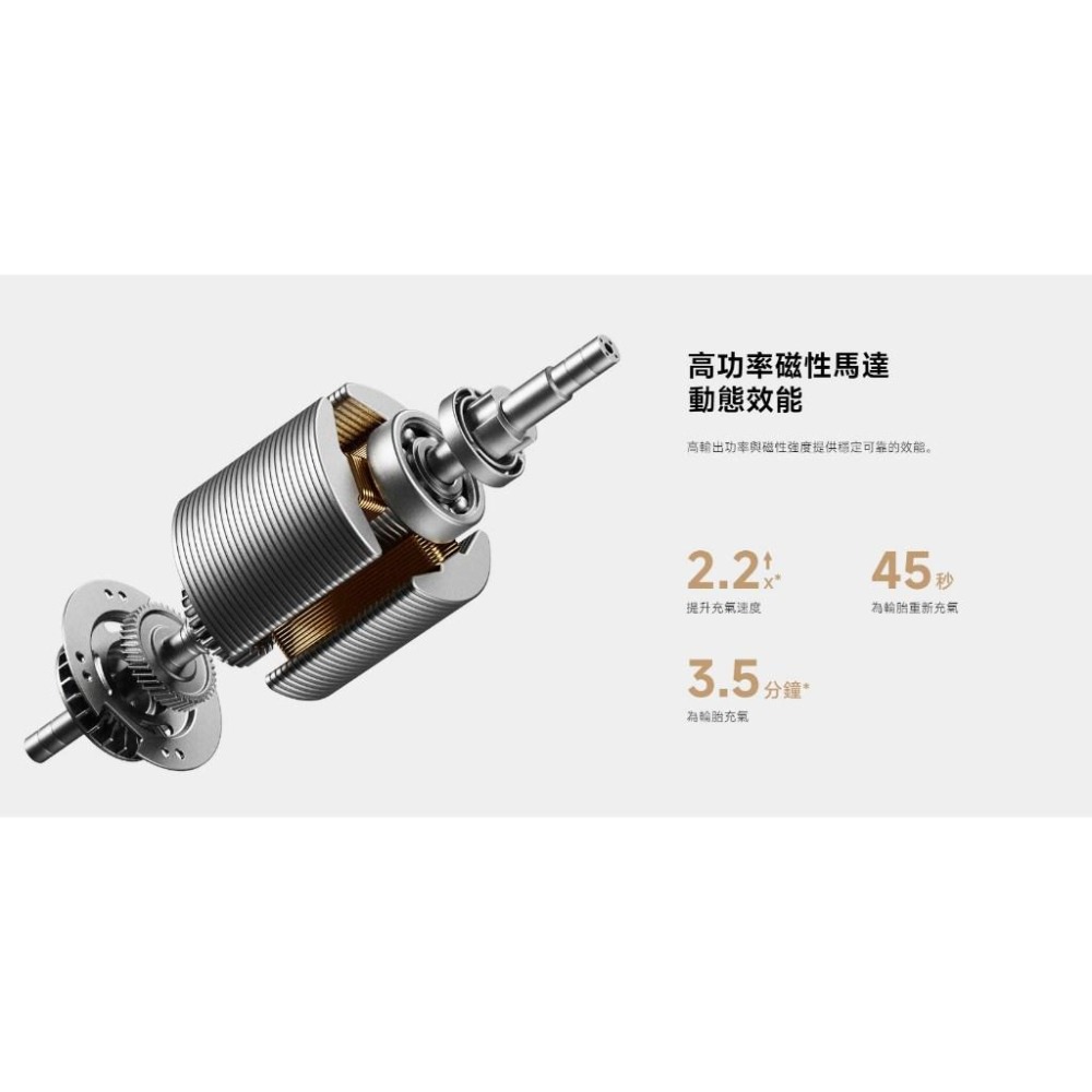 【含稅快速出貨】Xiaomi 電動打氣機 2 Pro (台灣小米公司貨)-細節圖4