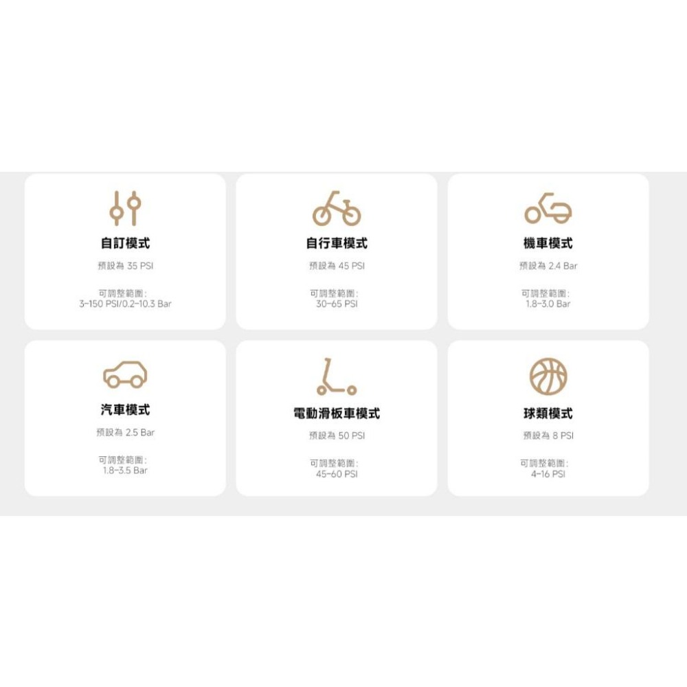 【含稅快速出貨】Xiaomi 電動打氣機 2 Pro (台灣小米公司貨)-細節圖6