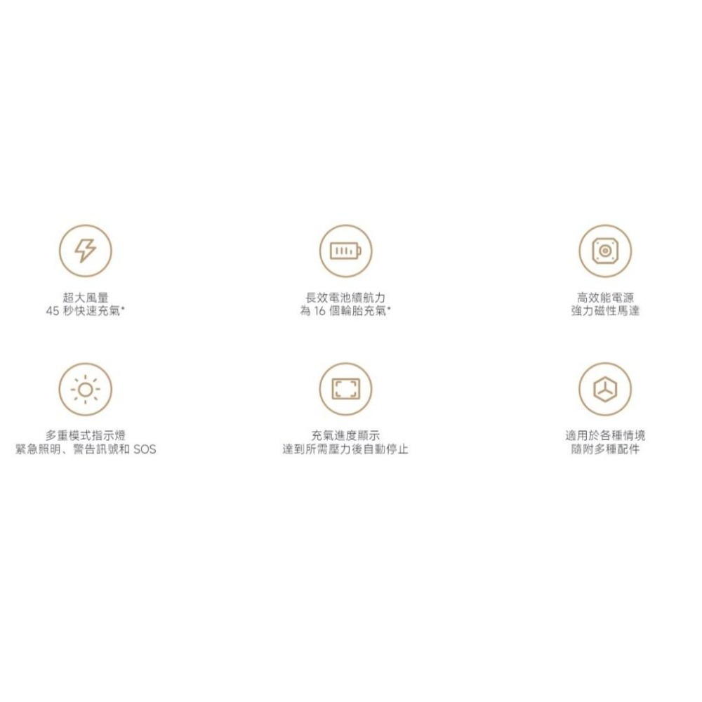 【含稅快速出貨】Xiaomi 電動打氣機 2 Pro (台灣小米公司貨)-細節圖2