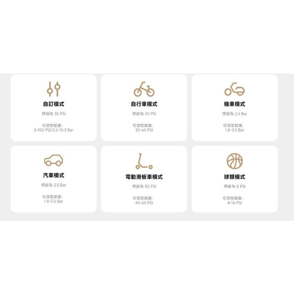 【含稅快速出貨】Xiaomi 電動打氣機 2 Pro (台灣小米公司貨)-細節圖6