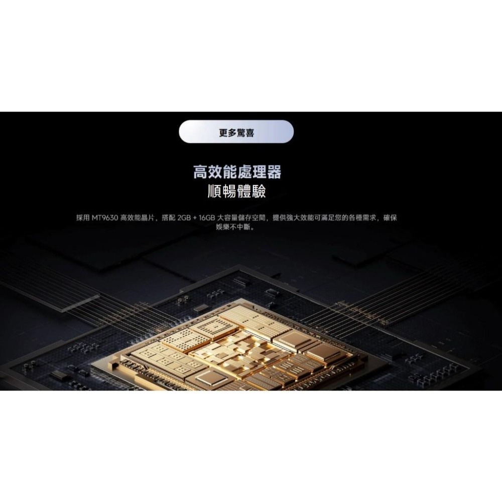 【含稅快速出貨】小米智慧投影機 L1  (台灣小米公司貨)-細節圖5