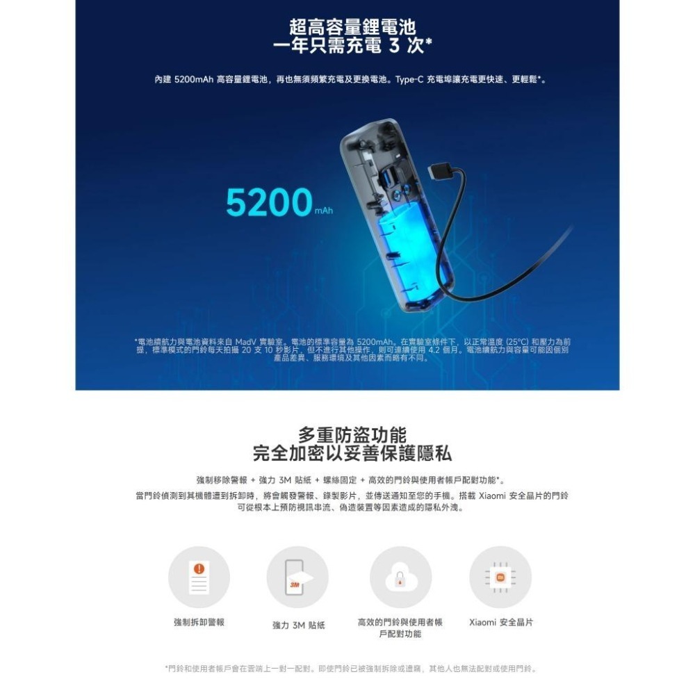 【含稅快速出貨】小米 Xiaomi 智慧門鈴3S (台灣小米公司貨)-細節圖5